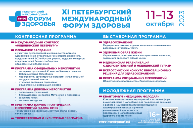 «XI Петербургский Международный Форум Здоровья 2023»
